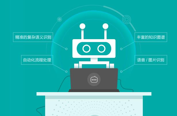 省心的智能語音機器人廠商