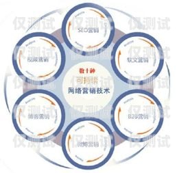 山東營(yíng)銷外呼系統(tǒng)廠家——助力企業(yè)提升銷售業(yè)績(jī)的利器山東智能外呼系統(tǒng)價(jià)格