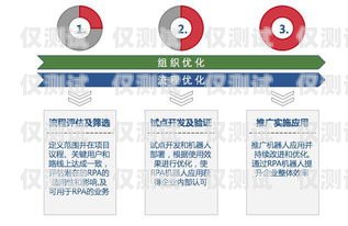 探索 PICC 外呼系統的優勢與應用picc系統怎么操作流程