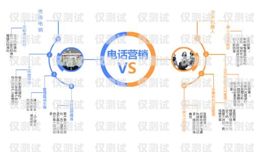 選擇專業電銷外呼系統，提升銷售業績的關鍵電銷外呼系統哪家專業的好一點