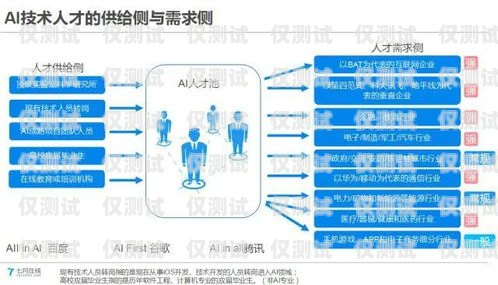阿里云外呼系統(tǒng)價(jià)格，全面解析與比較阿里ai人工智能平臺(tái)
