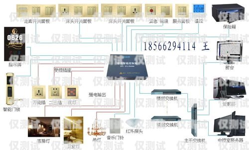 山東企業(yè)智能外呼系統推薦山東智能外呼系統價格