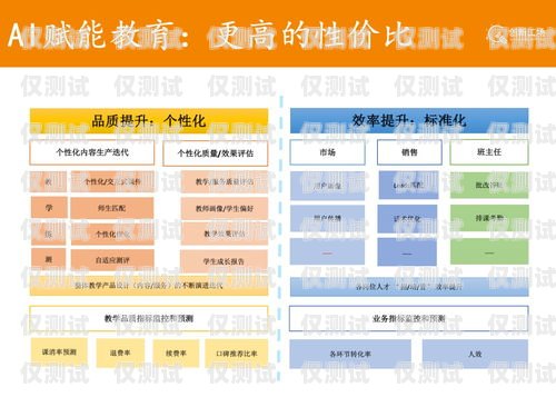 武漢 AI 外呼系統線路，提升客戶服務與銷售效率的利器武漢ai外呼系統線路維修