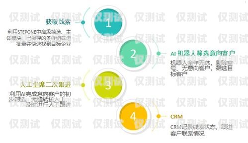 武漢 AI 外呼系統線路，提升客戶服務與銷售效率的利器武漢ai外呼系統線路維修