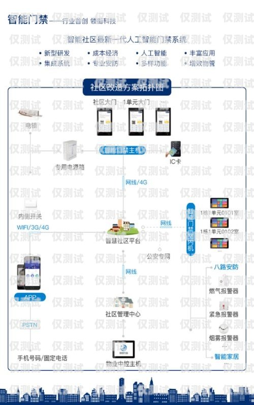 教育智能外呼系統價格解析智能外呼系統費用