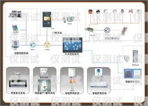 教育智能外呼系統價格解析智能外呼系統費用