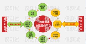 花果園電銷卡——助力業務拓展的利器花果園招電話銷售