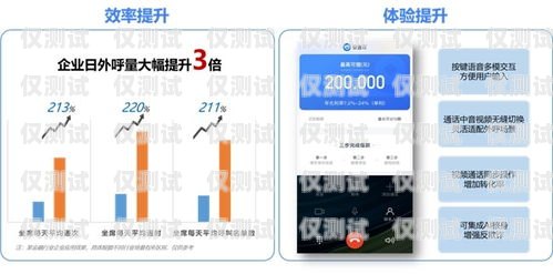 廣東電話外呼系統公司，助力企業提升客戶服務與銷售的創新力量廣州電話外呼