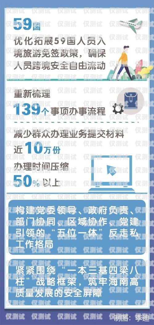 語音外呼系統安全，保護客戶信息與業務穩定的關鍵智能語音外呼系統方案