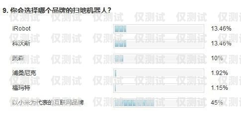 徐州電銷機(jī)器人市場(chǎng)分析與選擇指南徐州電銷機(jī)器人哪家好做些