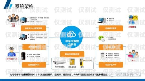 廈門外呼系統坐席外呼系統的優勢與應用廈門語音外呼