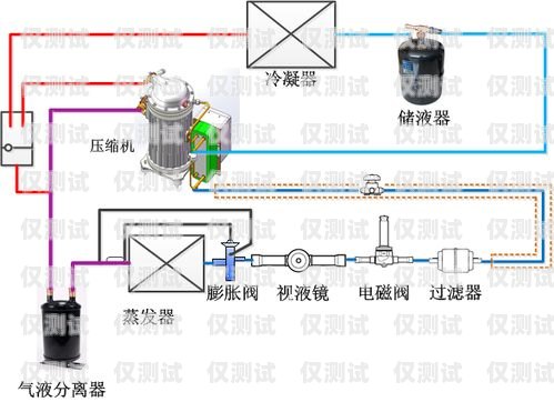 肇慶自動外呼系統，提升效率的利器自動外呼系統怎么樣