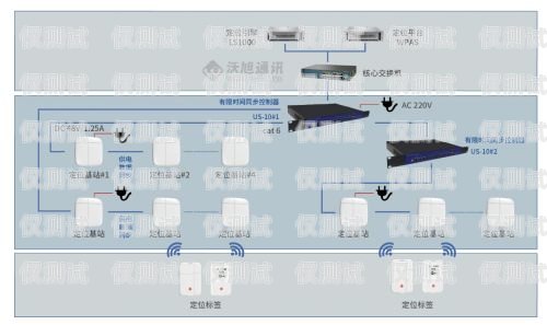 肇慶自動外呼系統，提升效率的利器自動外呼系統怎么樣
