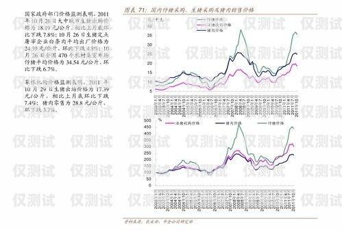 長沙電銷外呼系統銷售價格電銷外呼系統多少錢一個月