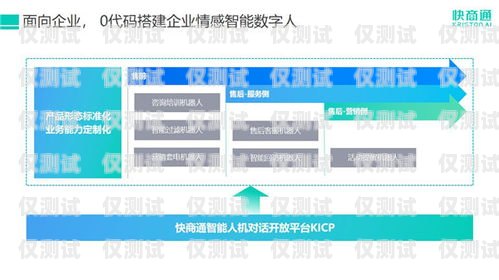 慶陽小型外呼系統，提升銷售與客服效率的利器