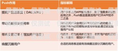 江蘇虛擬外呼系統價格，如何選擇最適合您的方案虛擬外呼app