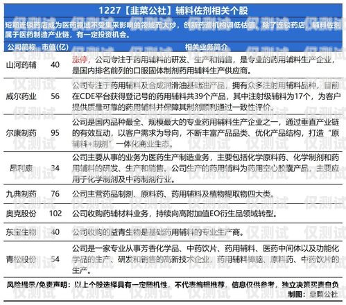 石家莊電銷卡，打破封鎖，助力業(yè)務(wù)發(fā)展石家莊不封卡電銷卡怎么辦理