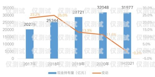 蘇州銀行外呼系統(tǒng)——提升客戶體驗與業(yè)務效率的利器蘇州銀行外匯業(yè)務