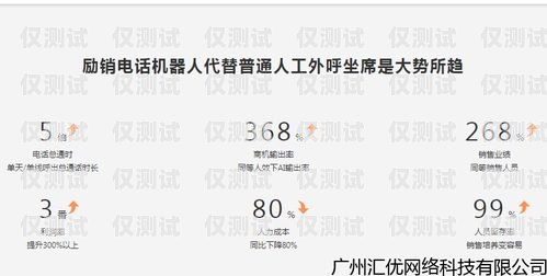合肥資費便宜電銷卡批發，降低通信成本，提升銷售效率的首選合肥電話卡銷售