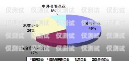 博樂(lè)外呼系統(tǒng)，提升銷(xiāo)售效率與客戶體驗(yàn)的利器bpo外呼系統(tǒng)