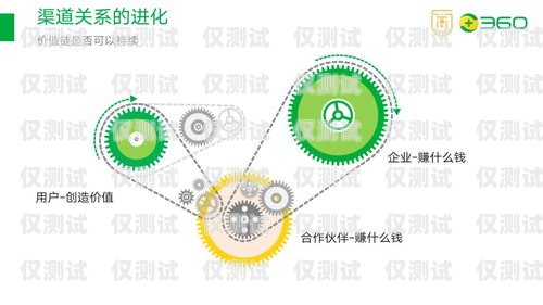 博樂(lè)外呼系統(tǒng)，提升銷(xiāo)售效率與客戶體驗(yàn)的利器bpo外呼系統(tǒng)