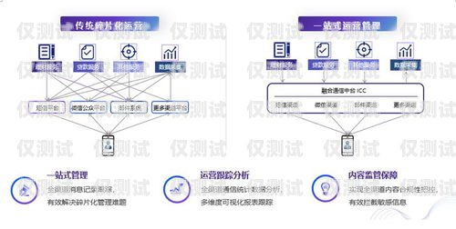 銅仁外呼系統專賣，提升客戶體驗與業務效率的利器銅仁外呼系統專賣店在哪里
