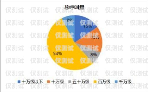 江蘇外呼系統廠家，提升企業溝通效率的創新解決方案江蘇外呼系統廠家有哪些