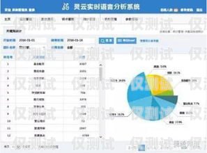 咸陽語音外呼系統代理商，助力企業提升銷售與服務的創新伙伴咸陽呼叫中心服務人員招聘