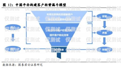 寧夏代理外呼系統(tǒng)，提升業(yè)務(wù)效率的利器代理外呼系統(tǒng)創(chuàng)業(yè)
