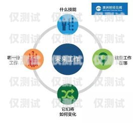 機器人電銷員，未來銷售的新趨勢什么叫機器人電銷員崗位職責呢