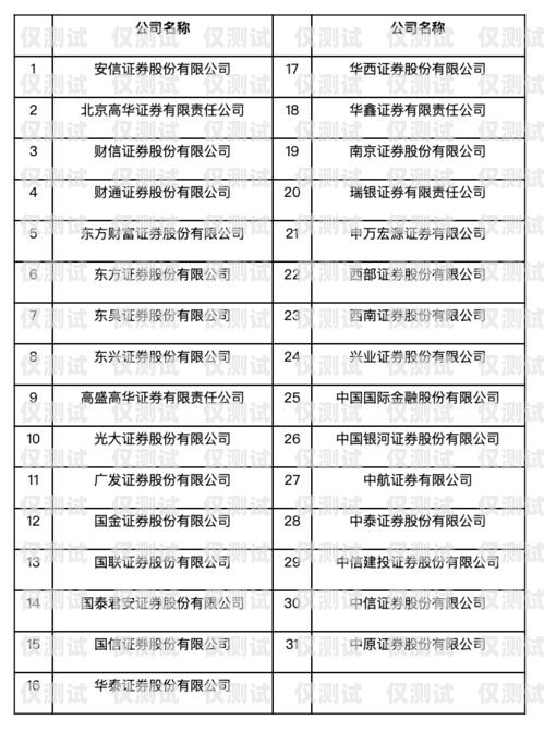 湖州白名單電銷卡，合規(guī)與高效的銷售工具湖州白名單電銷卡在哪里辦