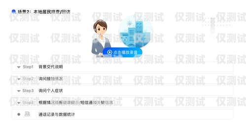 電話外呼系統平臺，提升銷售與客服效率的關鍵工具電話外呼系統哪里有