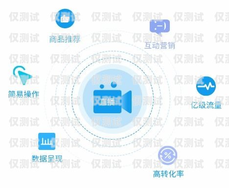 南京數(shù)據(jù)外呼系統(tǒng)多少錢？外呼系統(tǒng)官網(wǎng)