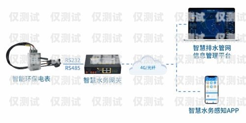 甘肅外呼系統(tǒng)穩(wěn)定嗎？全面解析與解答甘肅自動(dòng)外呼系統(tǒng)
