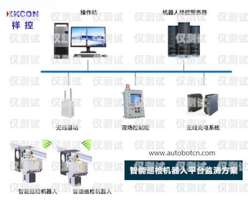 機(jī)器人連接外呼系統(tǒng)的指南機(jī)器人怎么連接外呼系統(tǒng)的