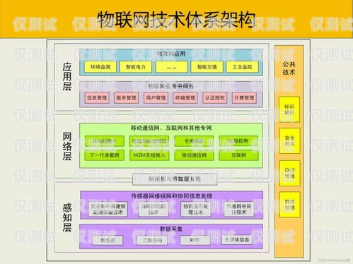 國(guó)產(chǎn)外呼系統(tǒng)價(jià)格大揭秘！外呼系統(tǒng)哪家好
