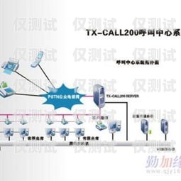 常州電子外呼系統優勢外呼系統電銷