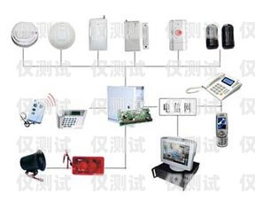 常州電子外呼系統優勢外呼系統電銷