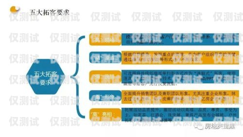 衡水外呼系統(tǒng)批發(fā)廠家，提升銷(xiāo)售與客戶(hù)服務(wù)的利器衡水外呼系統(tǒng)批發(fā)廠家電話