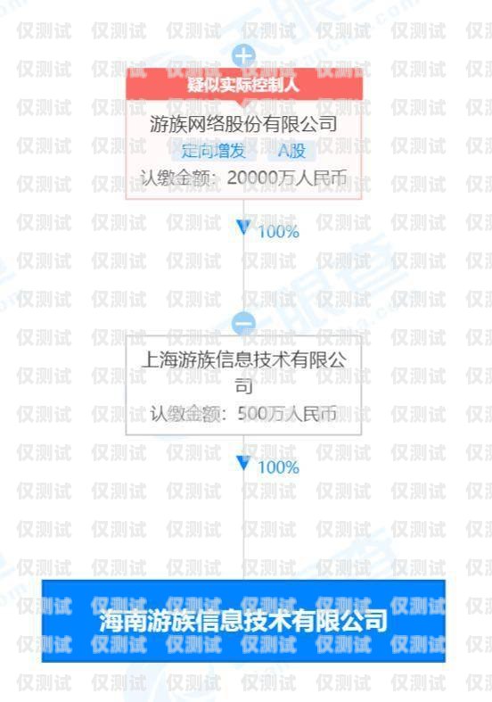 揭陽 ai 外呼系統，拓展業務的新利器揭陽ai外呼系統應用范圍有哪些