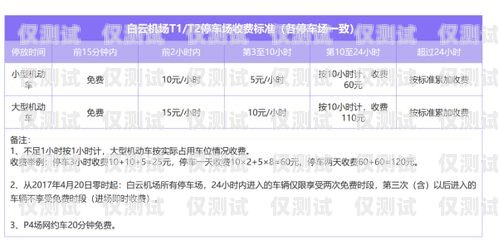 南通外呼系統資費，如何選擇最適合您的方案外呼系統收費標準