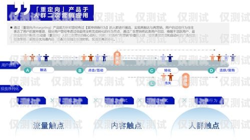 東莞穩(wěn)定外呼系統(tǒng)平臺——提升銷售效率的必備工具東莞外呼承包公司