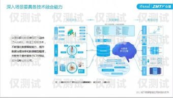 河南外呼系統的全面解析河南智能外呼