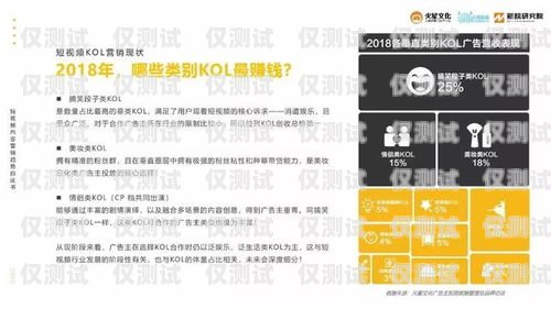 探秘山西華翔電銷卡，提升銷售業(yè)績(jī)的利器山西華翔電銷卡客服電話