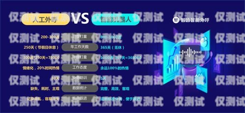 黑龍江智能語音電銷機器人，助力企業(yè)提升銷售效率的利器黑龍江智能語音電銷機器人如何開機