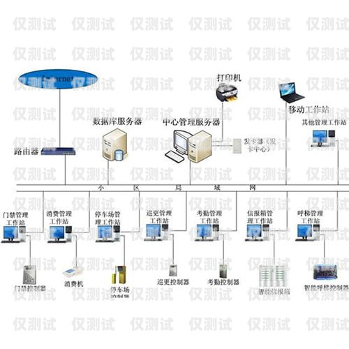 菏澤自動外呼系統——開啟智能營銷新時代山東智能外呼