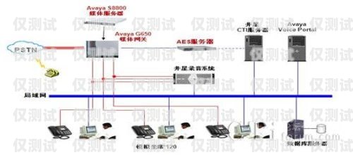 西寧語音外呼系統軟件，提升客戶服務的利器語音外呼平臺