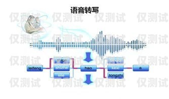 清遠便宜外呼系統平臺，提升企業效率的利器清遠呼叫中心