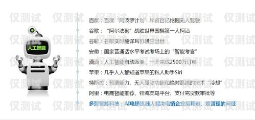 電銷 AI 智能機器人官網(wǎng)下載安卓電銷ai智能機器人官網(wǎng)下載安卓版