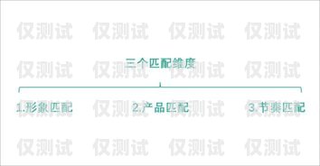 八度云外呼系統(tǒng)標記，提升銷售效率的秘密武器八度數企云外呼
